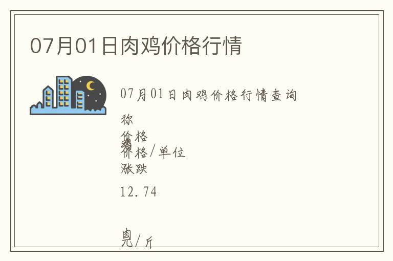 07月01日肉雞價格行情