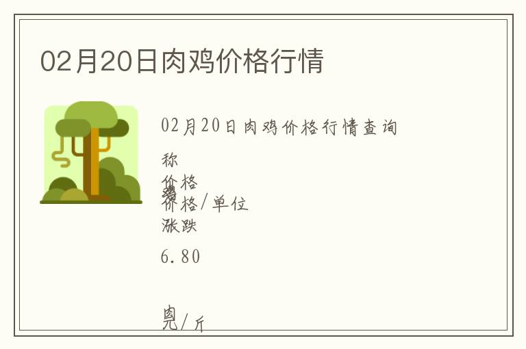 02月20日肉雞價格行情