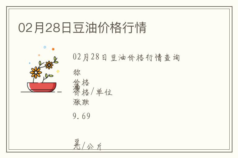 02月28日豆油價格行情