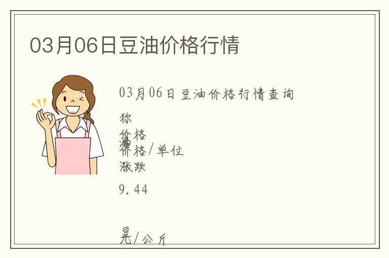 03月06日豆油價格行情