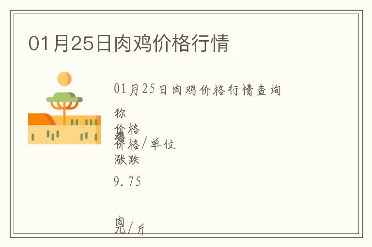01月25日肉雞價格行情