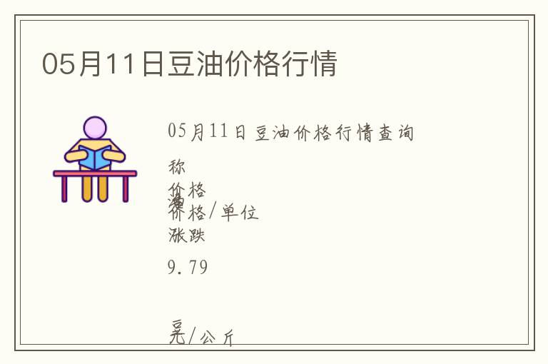 05月11日豆油價(jià)格行情