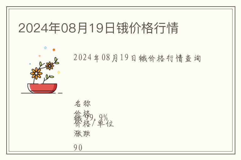 2024年08月19日鋨價格行情