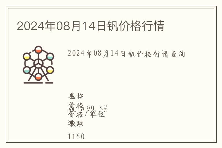 2024年08月14日釩價(jià)格行情