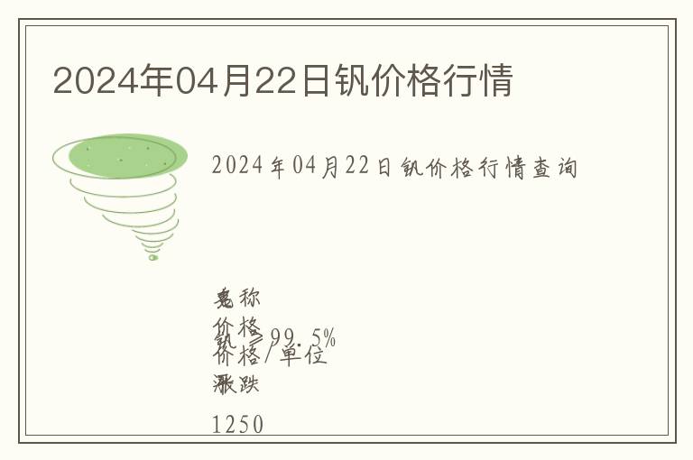 2024年04月22日釩價(jià)格行情
