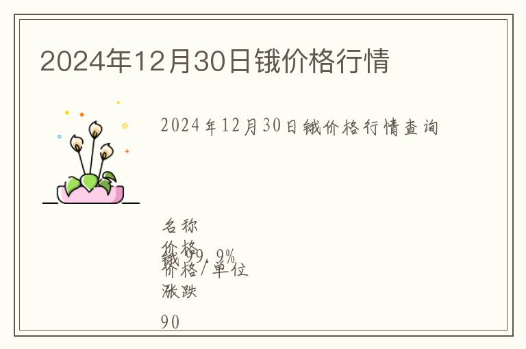 2024年12月30日鋨價格行情