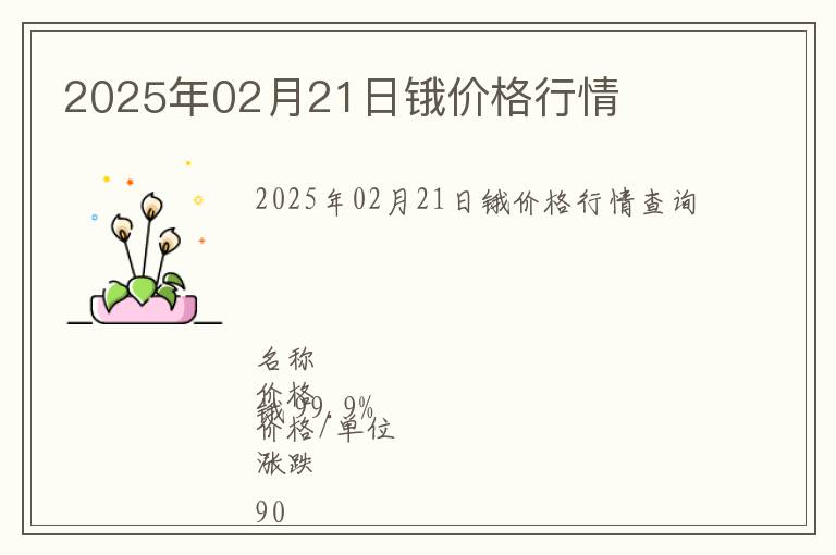 2025年02月21日鋨價(jià)格行情