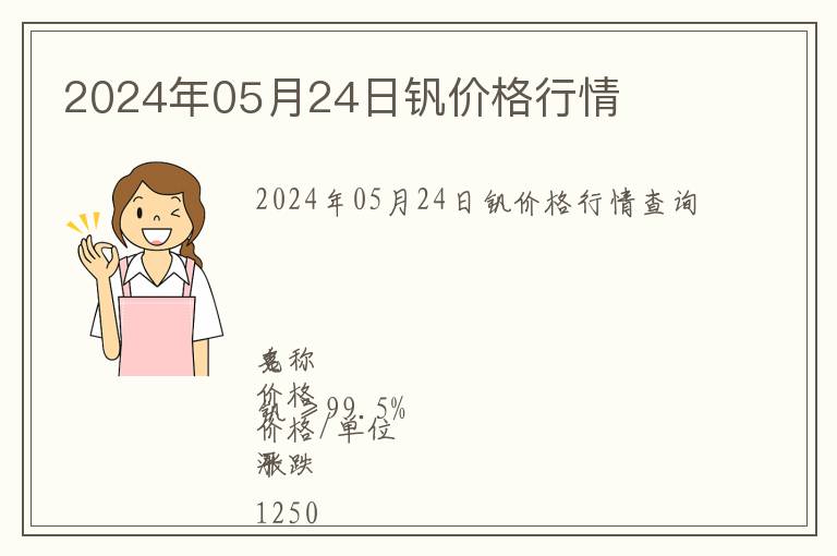 2024年05月24日釩價(jià)格行情