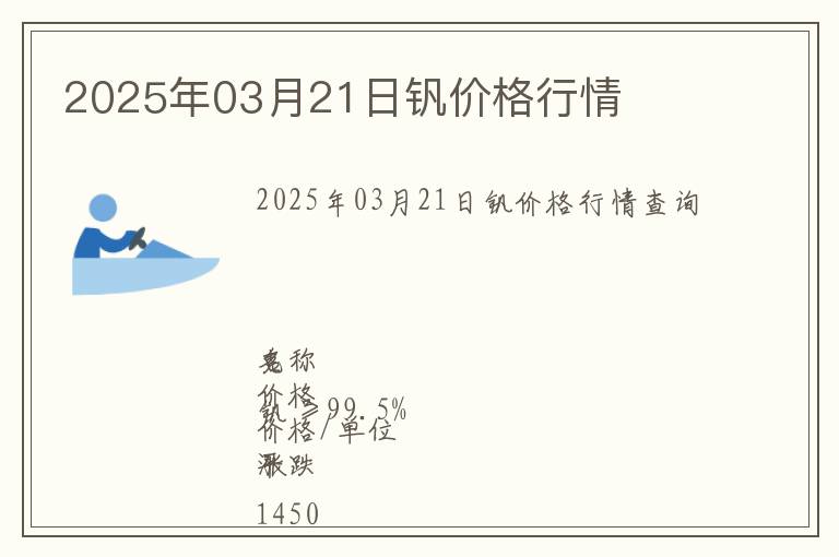 2025年03月21日釩價格行情