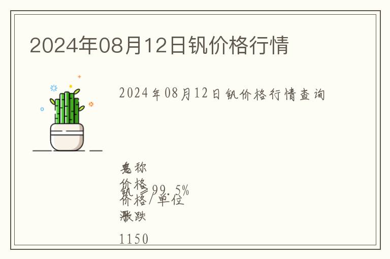 2024年08月12日釩價格行情