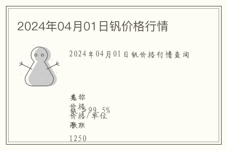 2024年04月01日釩價(jià)格行情
