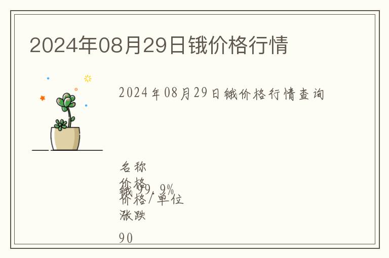 2024年08月29日鋨價(jià)格行情
