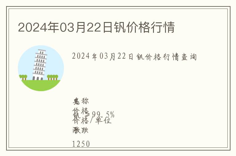 2024年03月22日釩價(jià)格行情