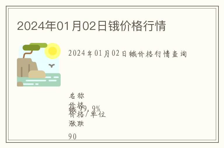 2024年01月02日鋨價格行情