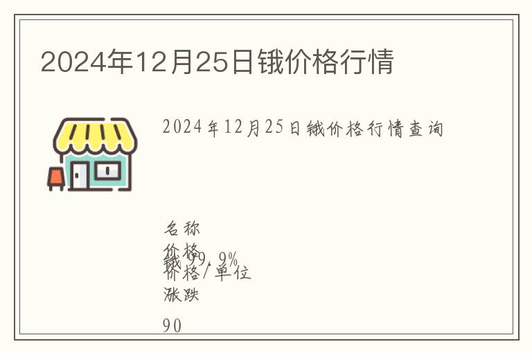 2024年12月25日鋨價格行情