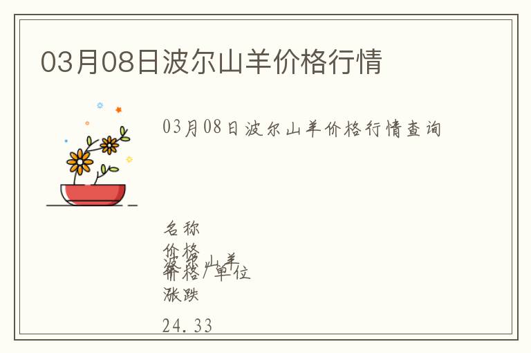 03月08日波爾山羊價格行情