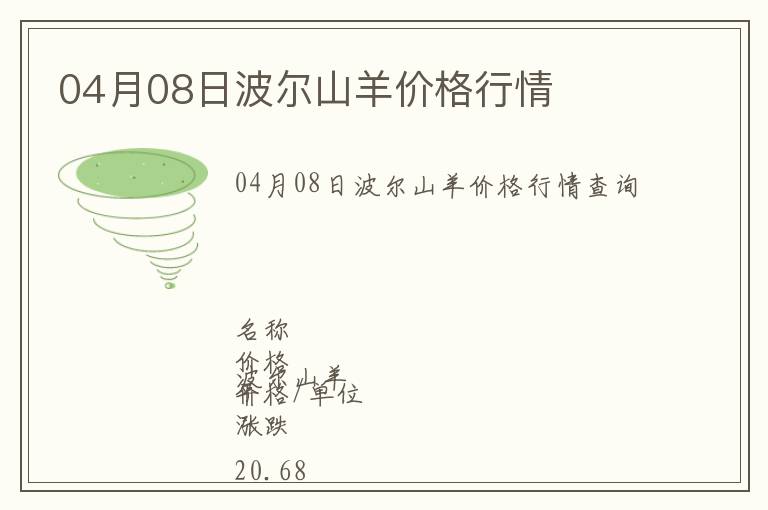 04月08日波爾山羊價格行情