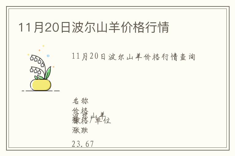 11月20日波爾山羊價(jià)格行情