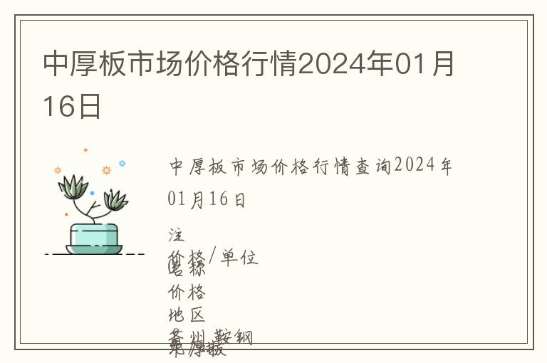 中厚板市場價(jià)格行情2024年01月16日