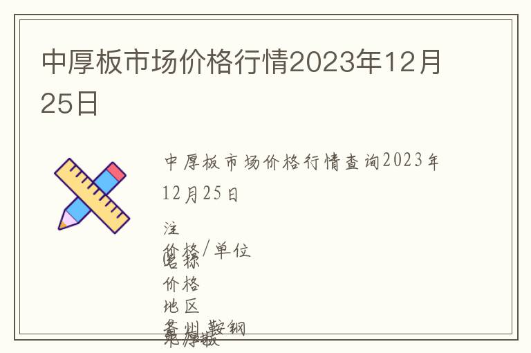 中厚板市場價格行情2023年12月25日
