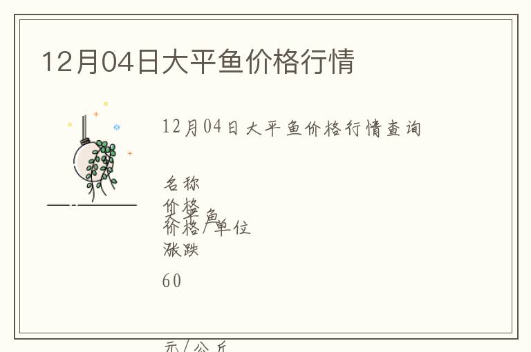 12月04日大平魚價(jià)格行情