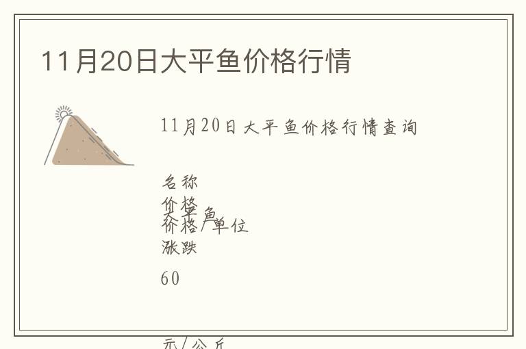 11月20日大平魚(yú)價(jià)格行情