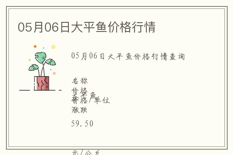 05月06日大平魚價(jià)格行情