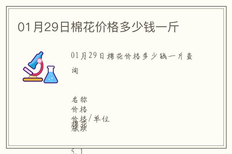 01月29日棉花價格多少錢一斤