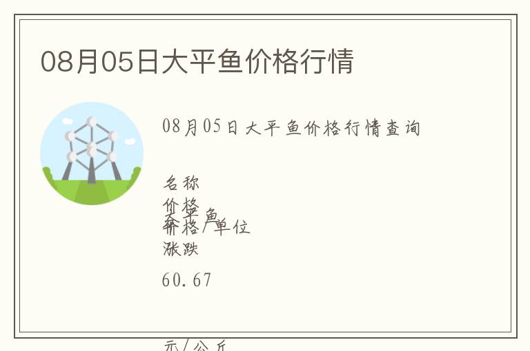 08月05日大平魚價格行情