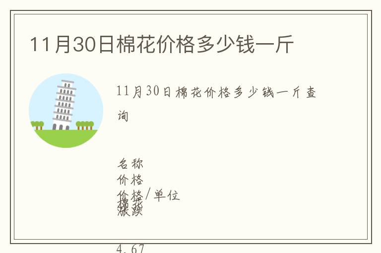 11月30日棉花價(jià)格多少錢一斤