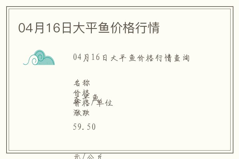 04月16日大平魚價(jià)格行情