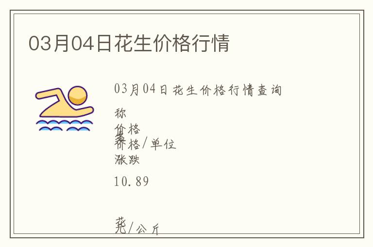 03月04日花生價格行情