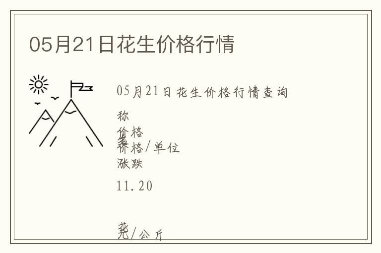 05月21日花生價格行情