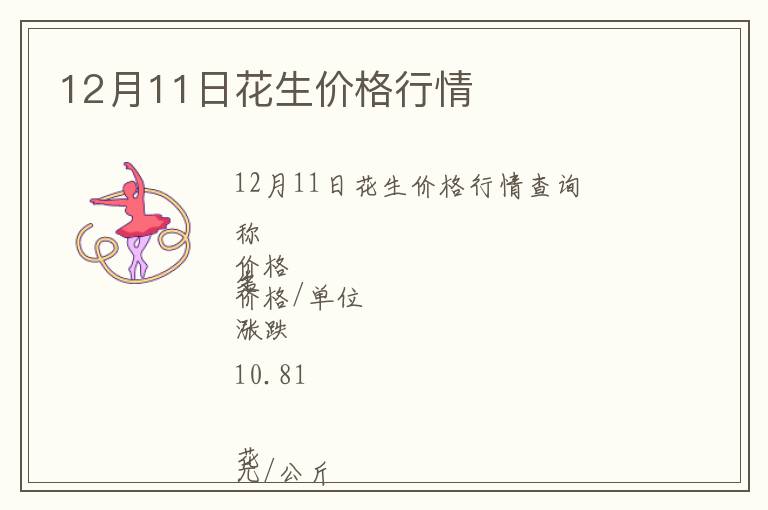 12月11日花生價格行情