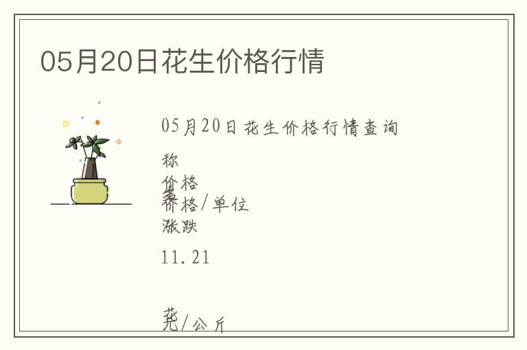 05月20日花生價(jià)格行情
