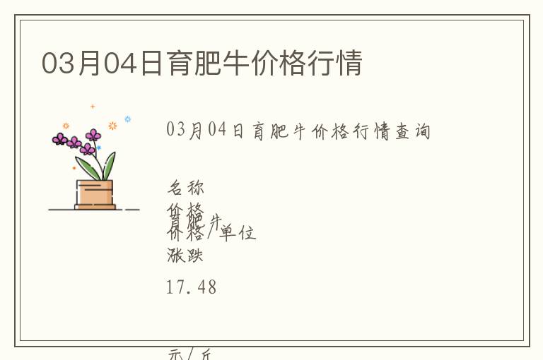 03月04日育肥牛價格行情