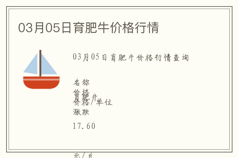 03月05日育肥牛價格行情