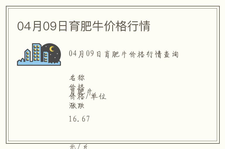 04月09日育肥牛價格行情