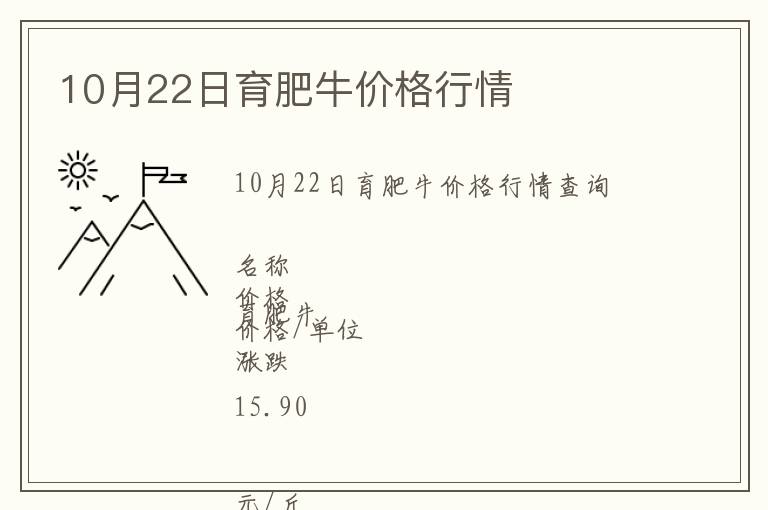 10月22日育肥牛價格行情