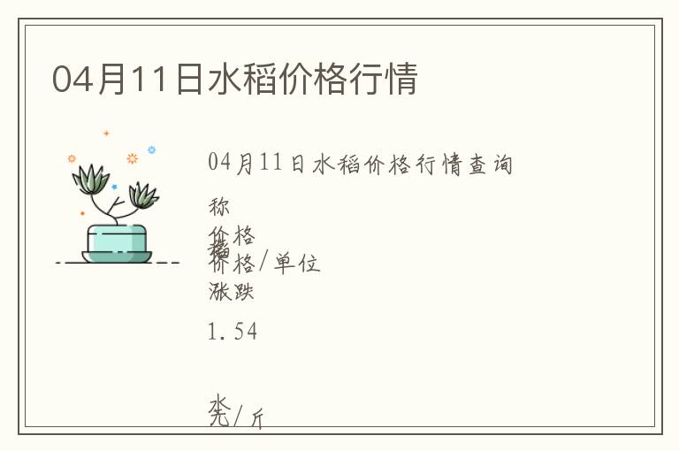 04月11日水稻價格行情