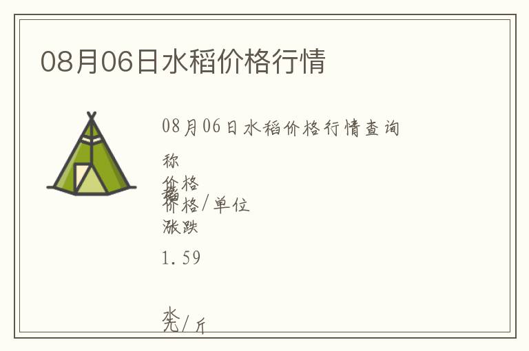 08月06日水稻價格行情