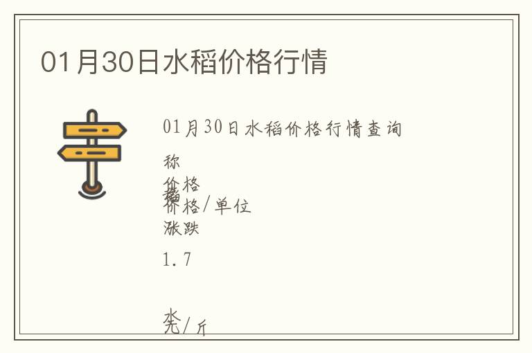 01月30日水稻價格行情