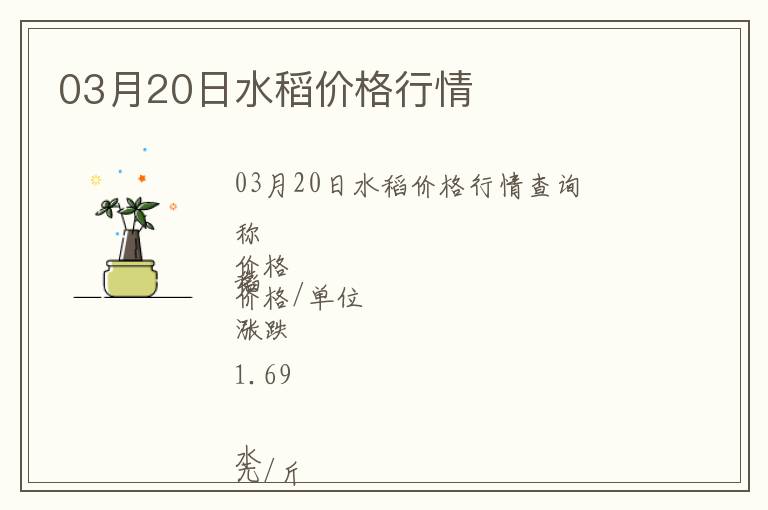 03月20日水稻價格行情