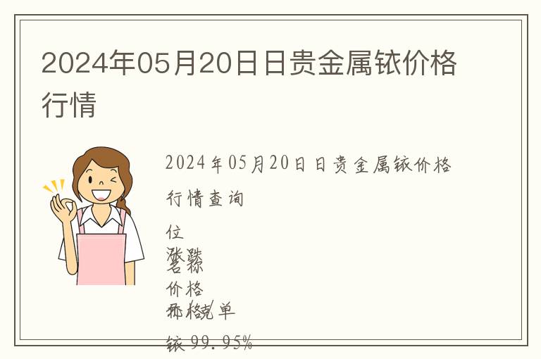 2024年05月20日日貴金屬銥價格行情