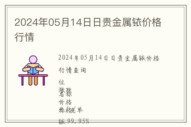 2024年05月14日日貴金屬銥價(jià)格行情