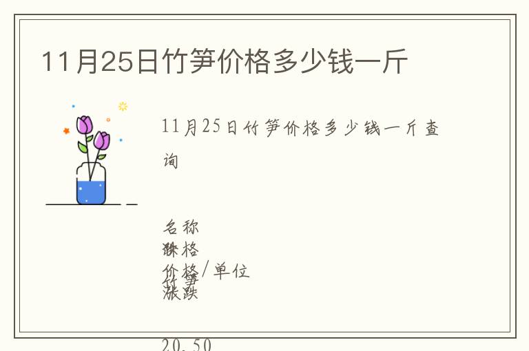 11月25日竹筍價格多少錢一斤