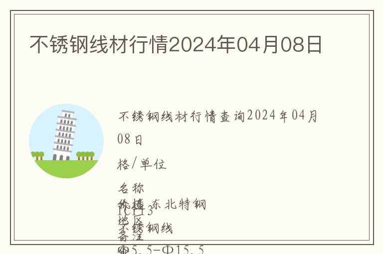 不銹鋼線材行情2024年04月08日