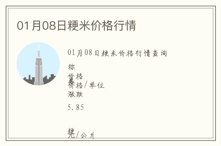 01月08日粳米價格行情