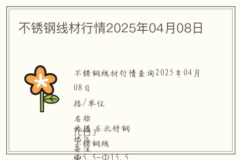 不銹鋼線材行情2025年04月08日