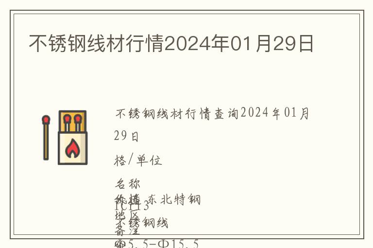不銹鋼線材行情2024年01月29日